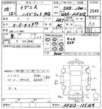 Suzuki IGNIS лот № 2549 оценка RA  с аукциона в Японии 8
