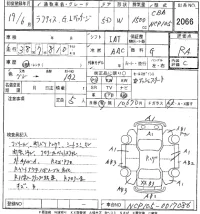 Toyota RACTIS лот № 2066 оценка RA  с аукциона в Японии 5