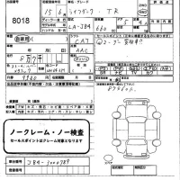 Honda LIFE DUNK лот № 8018 оценка -  с аукциона в Японии 4