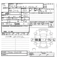 Daihatsu TERIOS KID лот № 2051 оценка   с аукциона в Японии 3