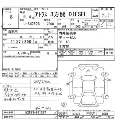 Nissan ATLAS  с аукциона в Японии