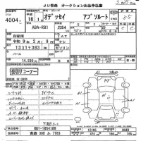 Honda ODYSSEY лот № 4004 оценка 3.5  с аукциона в Японии 6