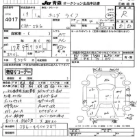 Honda LIFE лот № 4017 оценка R  с аукциона в Японии 6