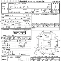 Daihatsu MOVE лот № 4115 оценка 3  с аукциона в Японии 6