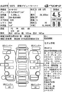 Renault LUTECIA лот № 60075 оценка 4.5  с аукциона в Японии 7