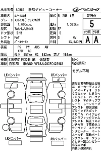 Renault Arkana лот № 60082 оценка 5  с аукциона в Японии 6