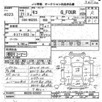 Nissan MOCO лот № 4023 оценка R  с аукциона в Японии 6