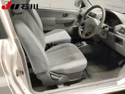 Mitsubishi Minica