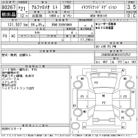 Alfa Romeo MiTo лот № 90267 оценка 3.5  с аукциона в Японии 11