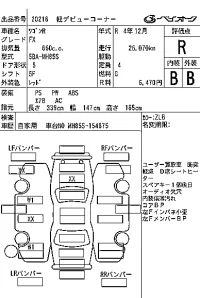 Suzuki WAGON R лот № 20218 оценка R  с аукциона в Японии 7