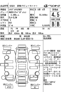 Mitsubishi ECLIPSE CROSS лот № 60504 оценка 4.5  с аукциона в Японии 7