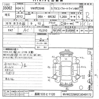 Volkswagen Polo лот № 35062 оценка R  с аукциона в Японии 10