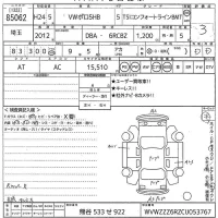 Volkswagen Polo лот № 85062 оценка 3  с аукциона в Японии 10