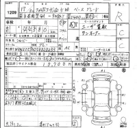 Volkswagen Polo лот № 1209 оценка R  с аукциона в Японии 4