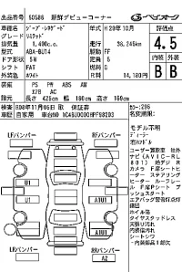 Chrysler JEEP RENEGADE лот № 60588 оценка 4.5  с аукциона в Японии 7