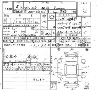 Peugeot 208 лот № 1420 оценка 4  с аукциона в Японии 4
