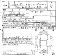 Volkswagen Polo лот № 1514 оценка R  с аукциона в Японии 4
