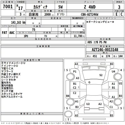Toyota CALDINA  с аукциона в Японии