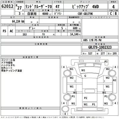 Toyota LAND CRUISER  с аукциона в Японии