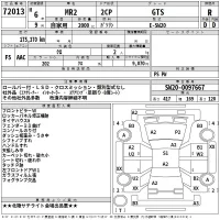 Toyota GAIA лот № 72013 оценка 3.5  с аукциона в Японии 2