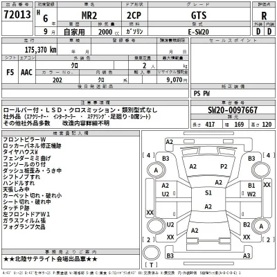 Toyota GAIA  с аукциона в Японии