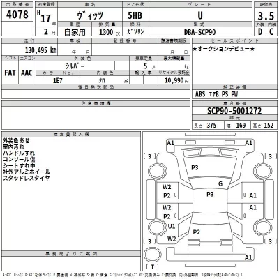 Toyota VITZ  с аукциона в Японии