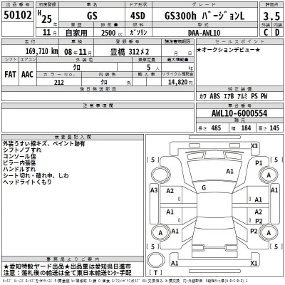 Lexus GS  с аукциона в Японии