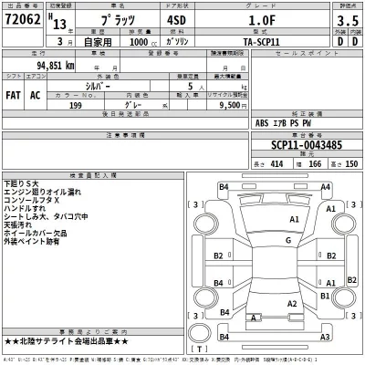 Toyota PLATZ  с аукциона в Японии