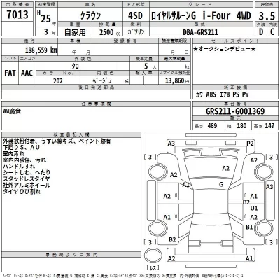 Toyota CROWN  с аукциона в Японии