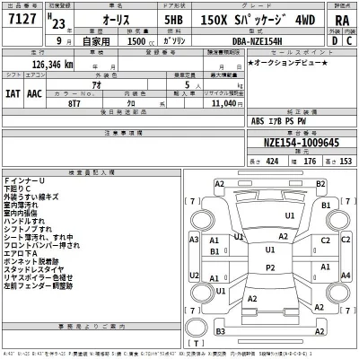 Toyota AURIS  с аукциона в Японии