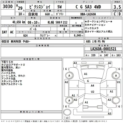 Toyota PIXIS JOY  с аукциона в Японии