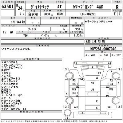 Toyota DYNA  с аукциона в Японии