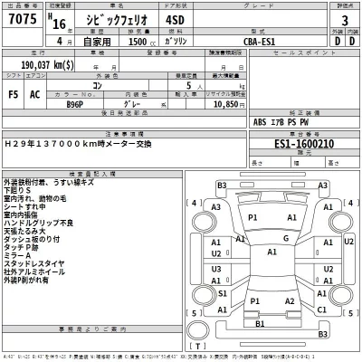 Honda CIVIC  с аукциона в Японии