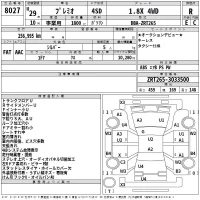 Toyota PREMIO лот № 8027 оценка R  с аукциона в Японии 2
