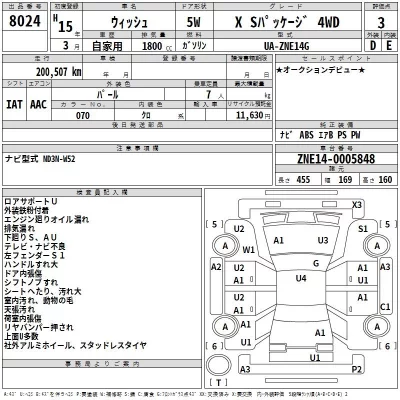 Toyota WISH  с аукциона в Японии