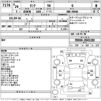 Toyota TANK лот № 7178 оценка R  с аукциона в Японии 2