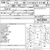 Toyota MARK II лот № 7208 оценка R  с аукциона в Японии 2