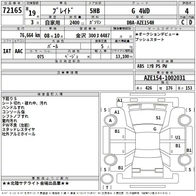 Toyota BLADE  с аукциона в Японии