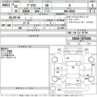 Toyota Prius  с аукциона в Японии