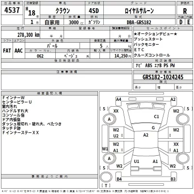 Toyota CROWN  с аукциона в Японии