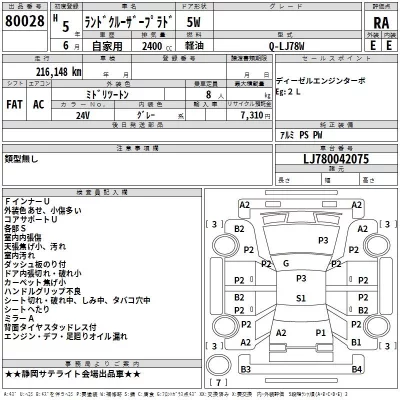 Toyota LAND CRUISER PRADO  с аукциона в Японии