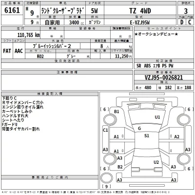 Toyota LAND CRUISER PRADO  с аукциона в Японии