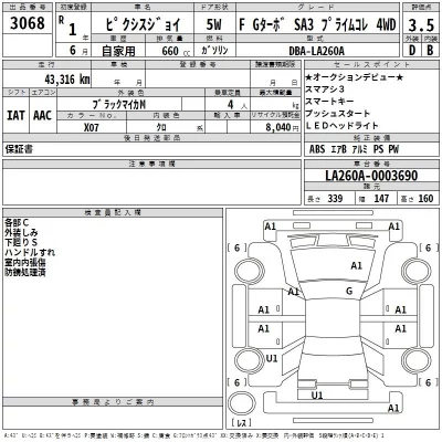 Toyota PIXIS JOY  с аукциона в Японии