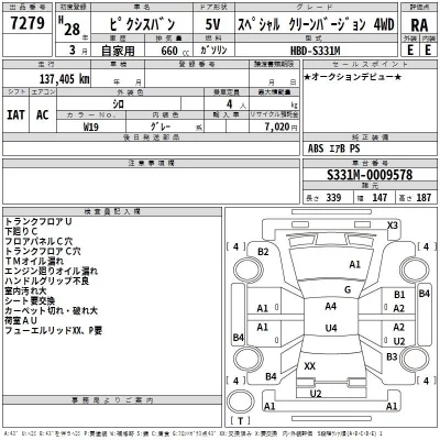 Toyota PIXIS VAN  с аукциона в Японии