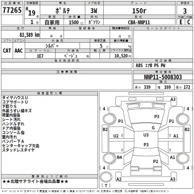 Toyota PORTE  с аукциона в Японии