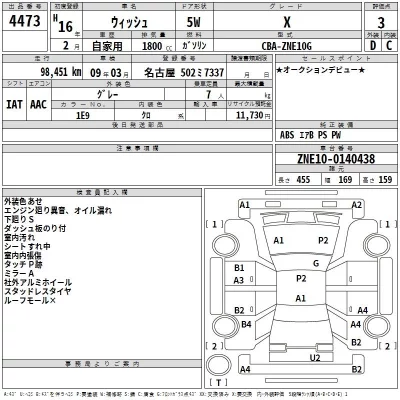 Toyota WISH  с аукциона в Японии