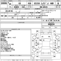 Lexus GS лот № 10006 оценка R  с аукциона в Японии 2