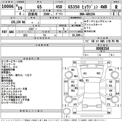 Lexus GS  с аукциона в Японии
