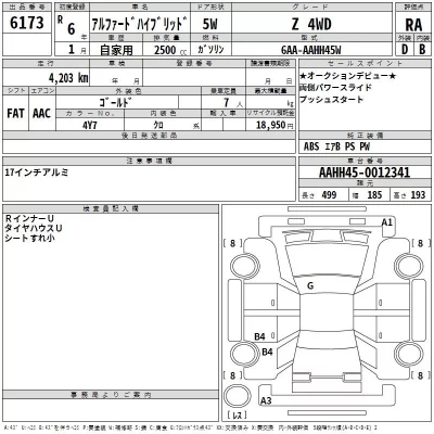 Toyota ALPHARD  с аукциона в Японии