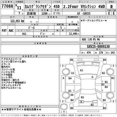 Toyota CAMRY  с аукциона в Японии